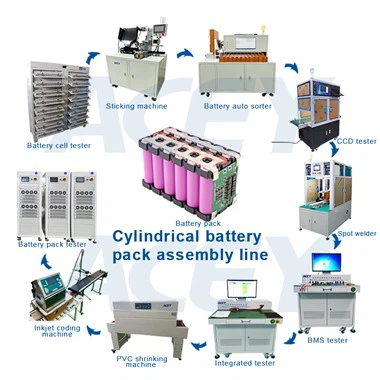 Productieapparatuur voor lithium-ionbatterijen